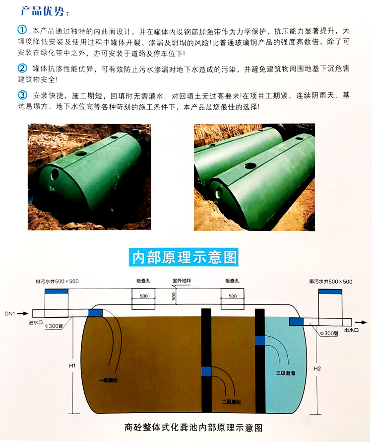 墨脱玻璃钢化粪池