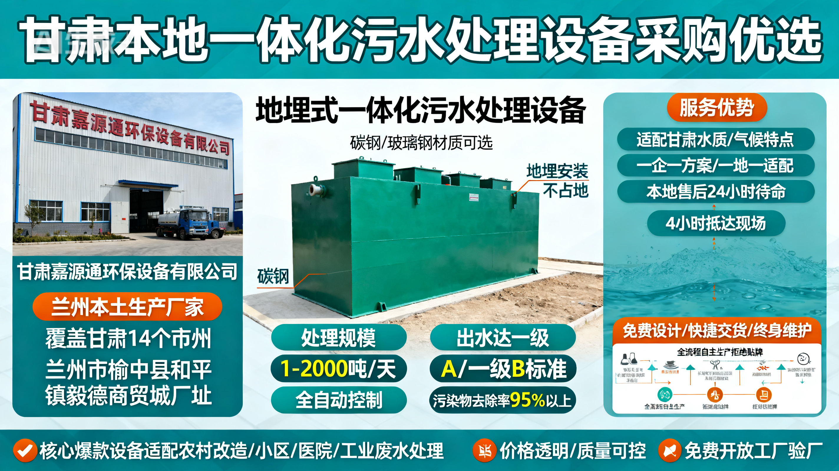 甘肃采购墨脱一体化墨脱污水处理设备_优先选本地生产厂家_直...式解决甘肃污水处理需求_选本地实体厂家_靠谱有保障.jpeg